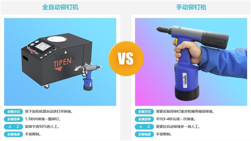 鉚釘機圖片展示2