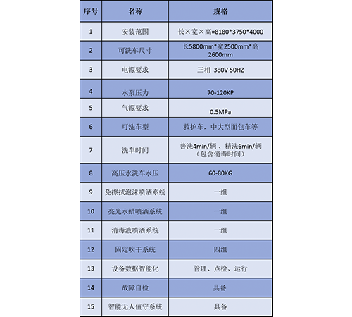 微（wēi）信圖片（piàn）_20200215145001.png