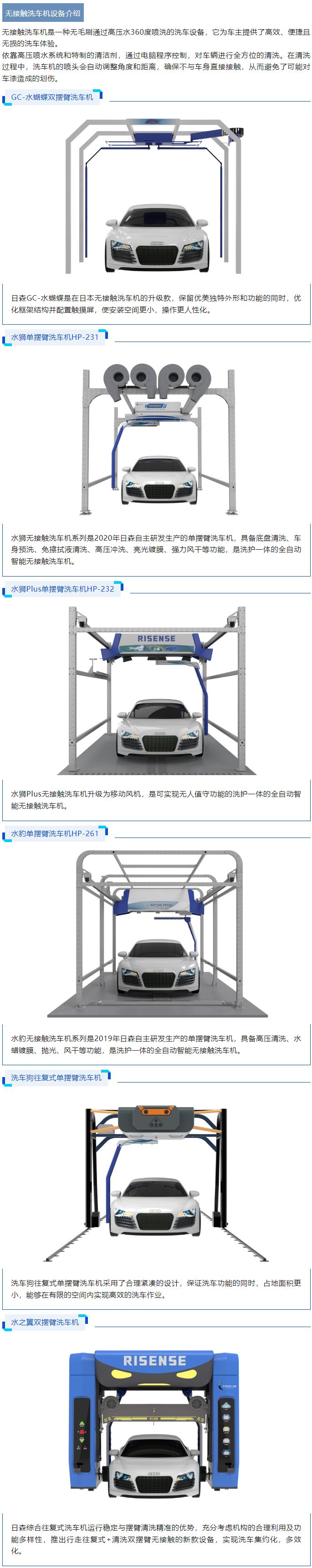 無接觸洗車（chē）機.jpg