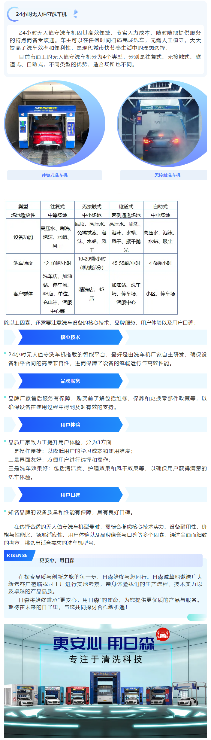 如何選擇一款（kuǎn）合適的（de）24小時無（wú）人值守洗車機？ 拷貝 2.png