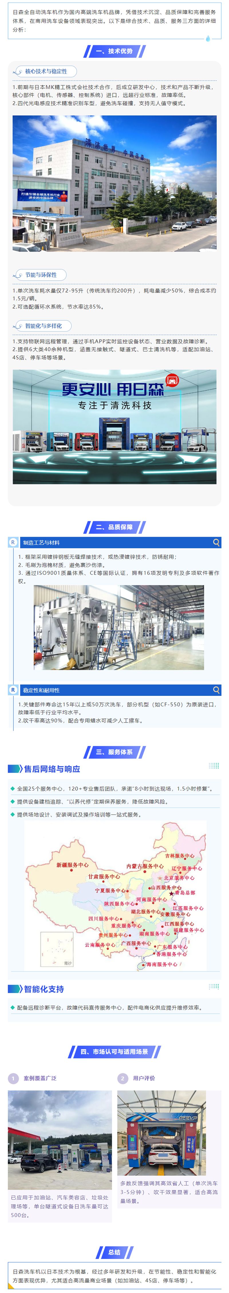 問（wèn）DeepSeek：日森全自動洗（xǐ）車機怎麽樣（yàng）？.jpg